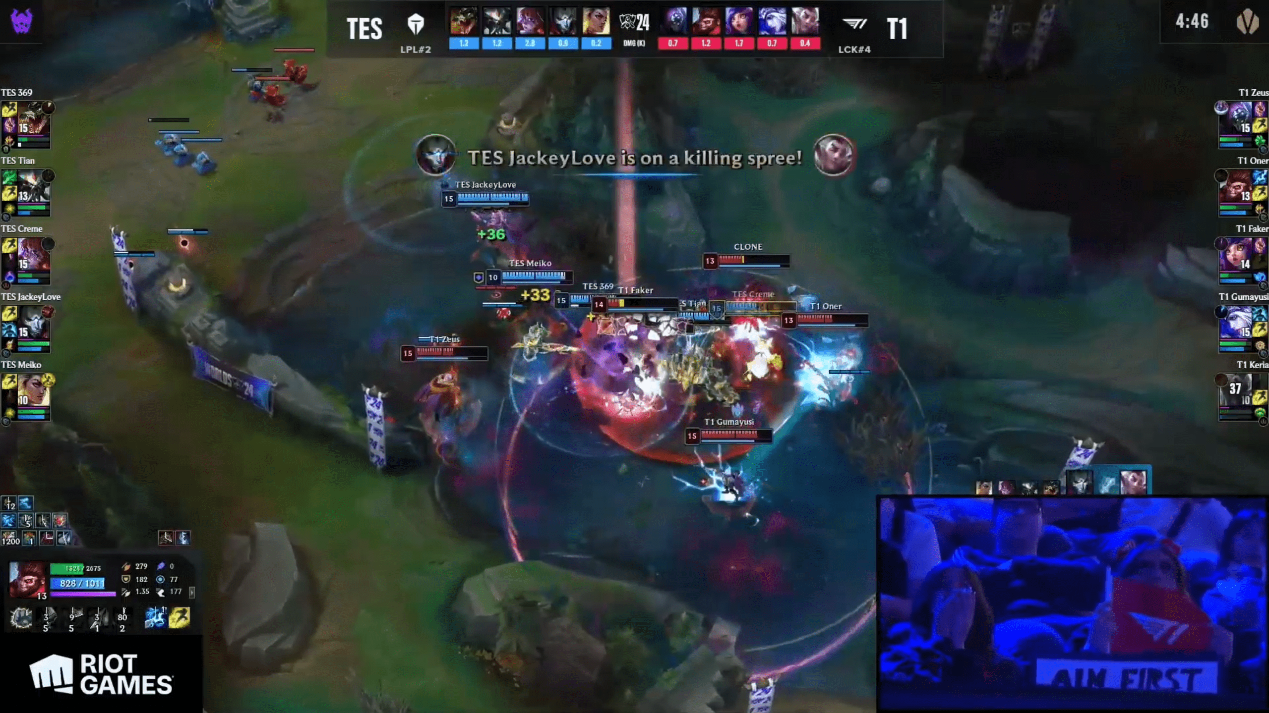 Faker and Keria initiated fights very well, but T1 lacked the damage to finish off TES