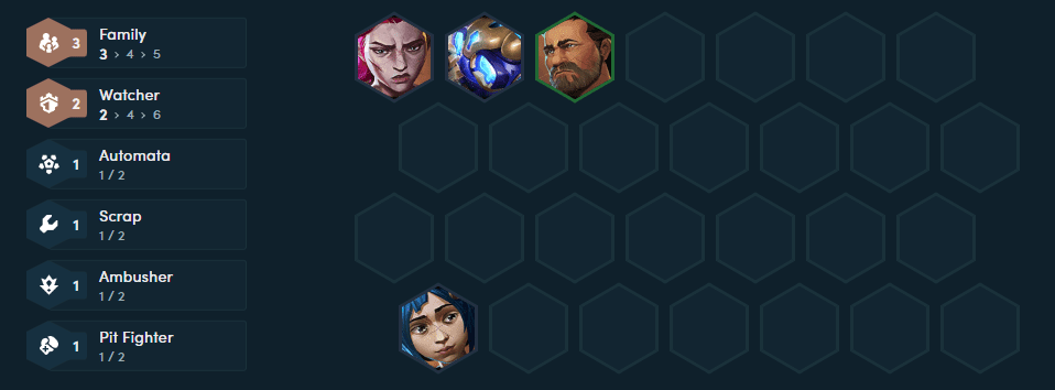 The composition players should aim for in the early game
