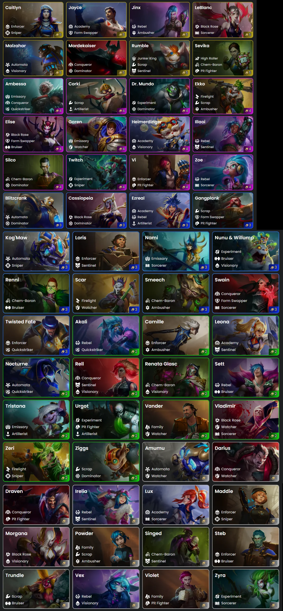All champions for TFT Set 13 have been announced, but Viktor is missing