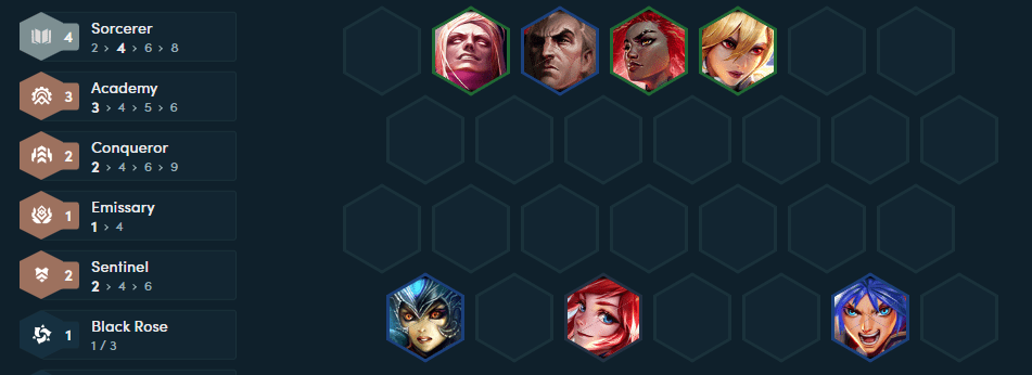 Players can maintain health very well in the mid-game with the 4 Sorcerer synergy
