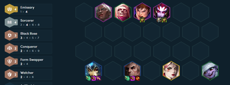 Complete comp with Swain and Nami as carries