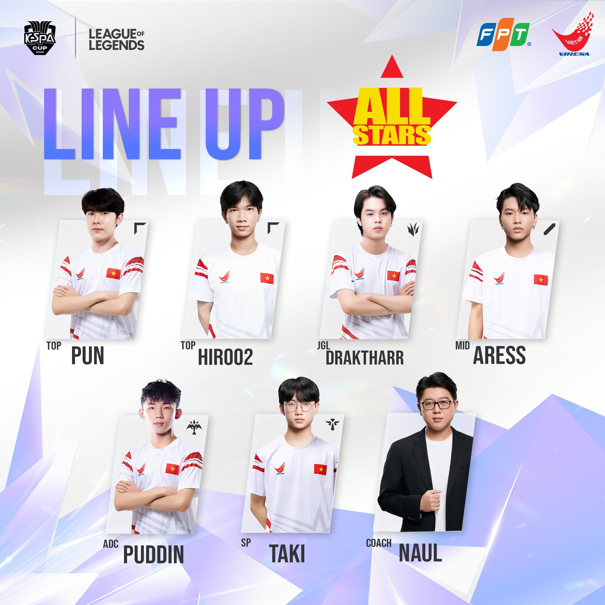 Vietnam's All-Stars League of Legends team participating in the upcoming KeSPA Cup 2024