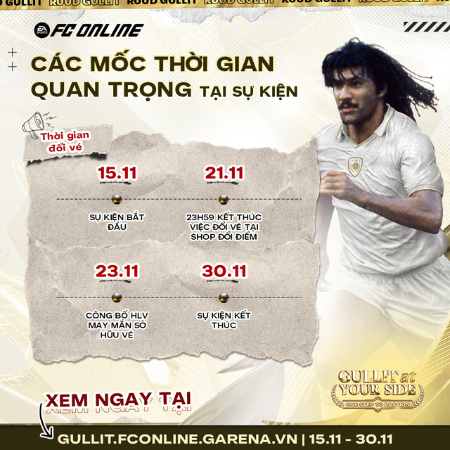 Timeline for players to hunt for the “Gullit Meet and Greet” ticket