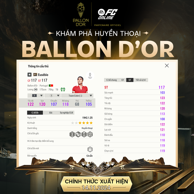 FC Online Launches Ballon d’Or Card Series to Honor Football Legends - Image 12.