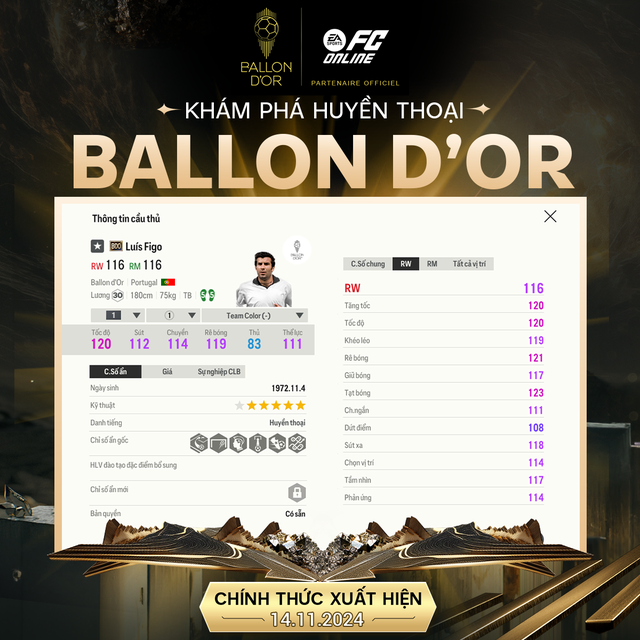 FC Online Launches Ballon d’Or Card Series to Honor Football Legends - Image 8.