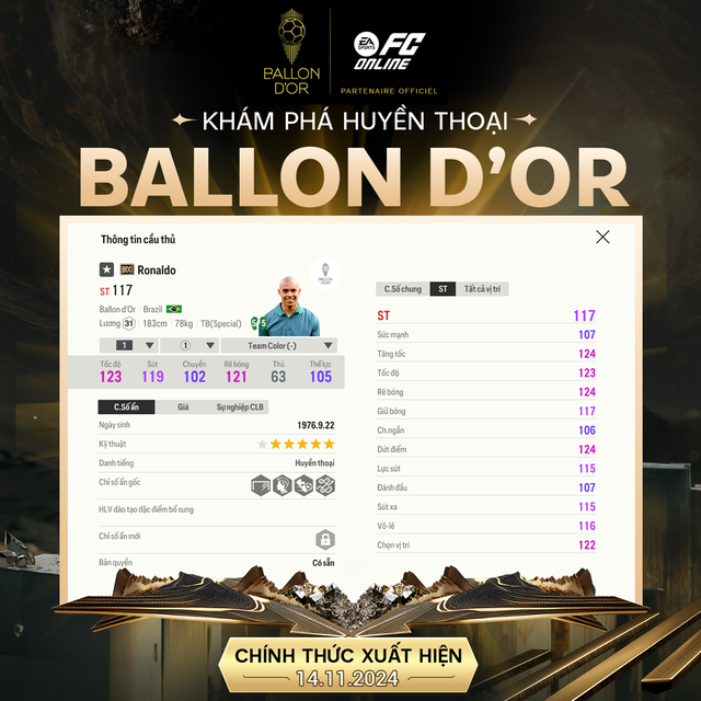 FC Online Launches Ballon d’Or Card Series to Honor Football Legends - Image 5.