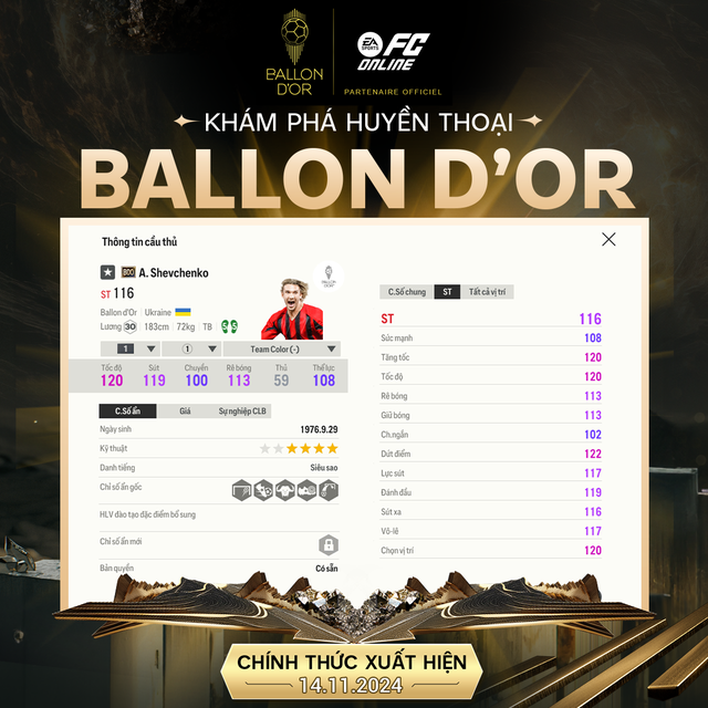 FC Online Launches Ballon d’Or Card Series to Honor Football Legends - Image 11.
