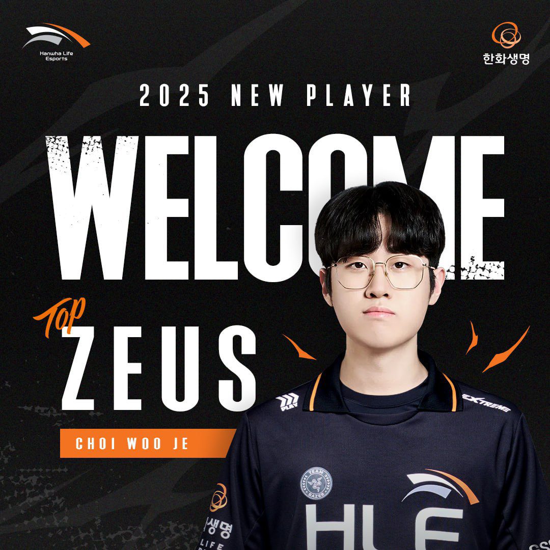 Zeus Representative Shares
