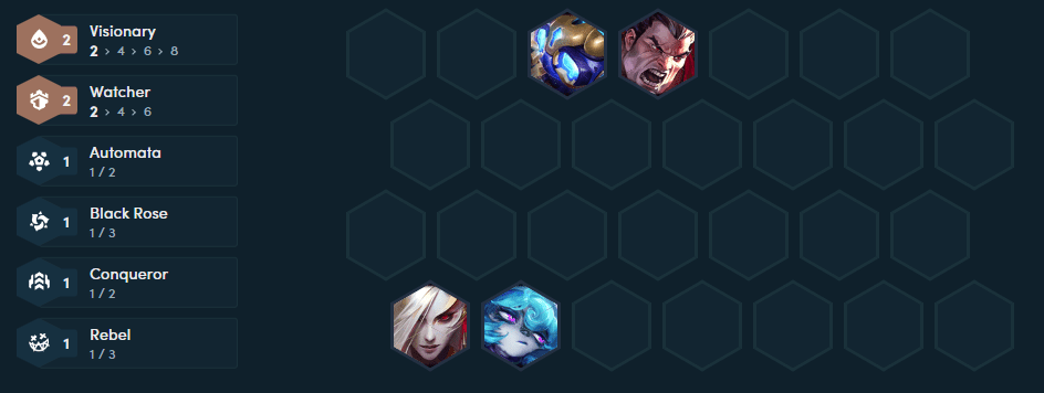The composition players should aim for in the early game