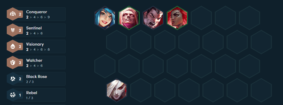 The starting composition players should aim for