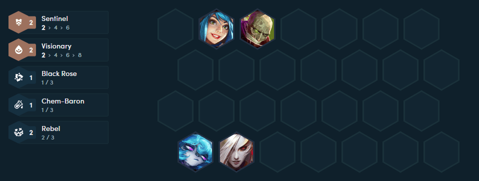 The composition players should aim for in the early game