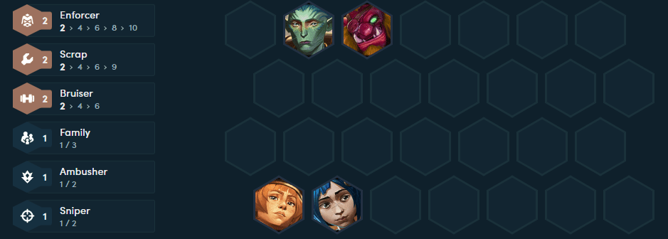 The composition players should aim for in the early game