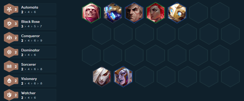 Cassiopeia and Blitzcrank are crucial champions in the mid-game with this composition