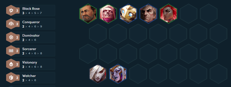Cassiopeia and Swain will be strong additions to the composition