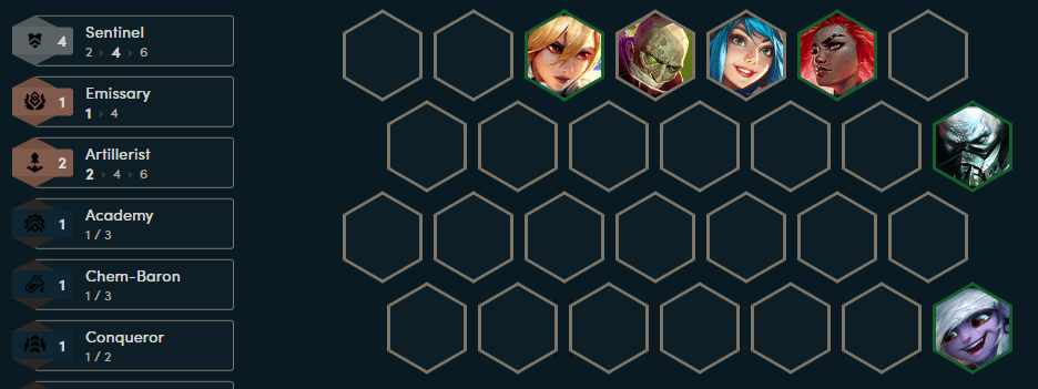 The 4 Guardian milestone will enable Tristana to deal damage very effectively