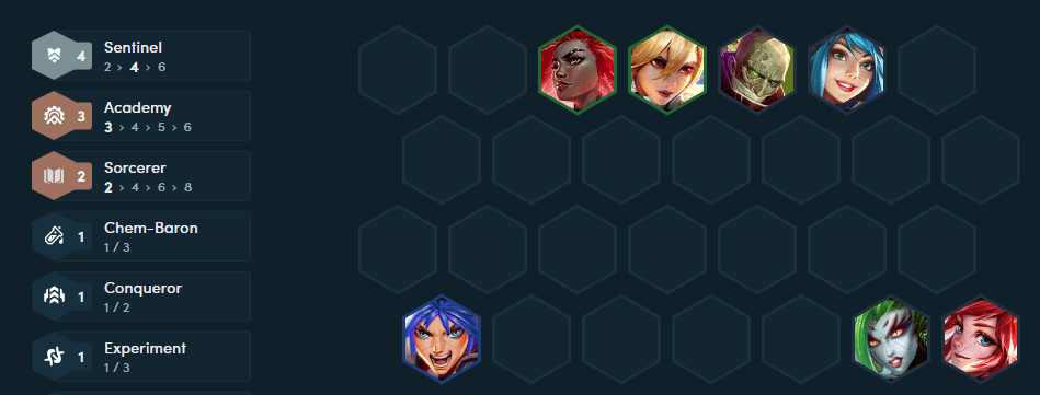 The 3 Academy threshold will provide players with additional items in the mid-game