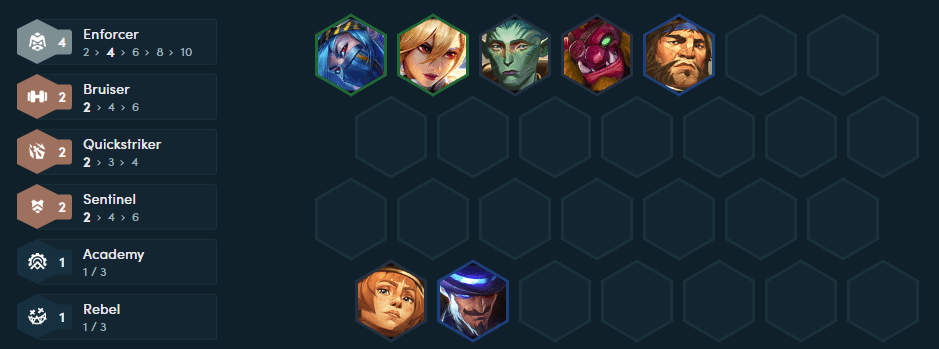 Akali (or Nocturne) will help Twisted Fate deal damage more effectively in the mid-game