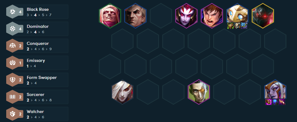 The complete composition in the late game with the 4 Black Rose - 4 Dominance threshold