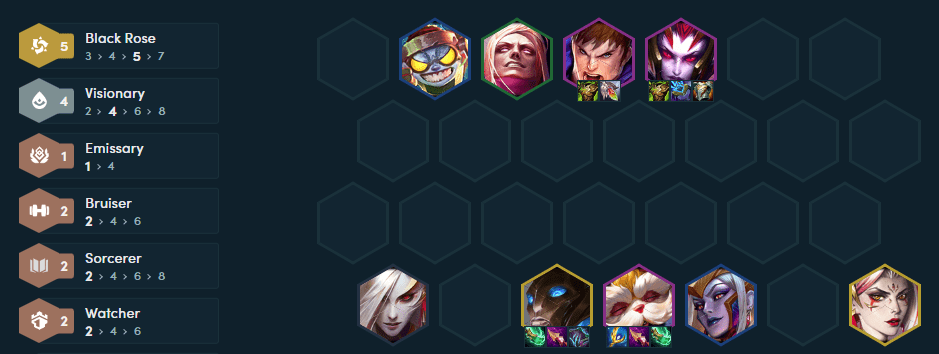 Complete composition at level 9