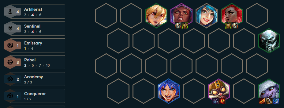 The complete composition at level 8