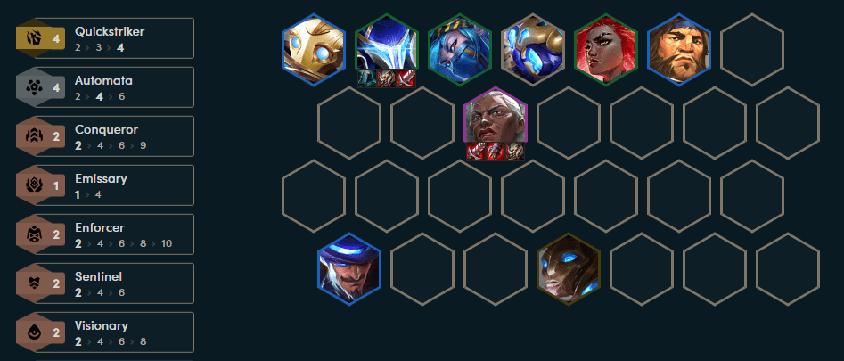 Complete composition at level 9 with the addition of Malzahar