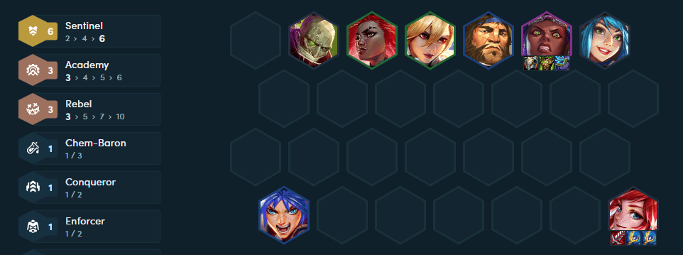 Complete lineup with 6 Guardians and Lux as the carry