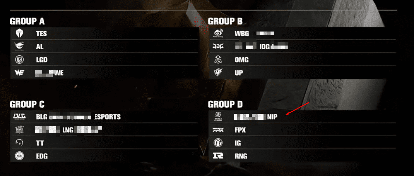 NiP falls into a very tough group in LPL Split 1 2025 as they have to compete against the 'super team' IG and difficult opponents like FPX and RNG