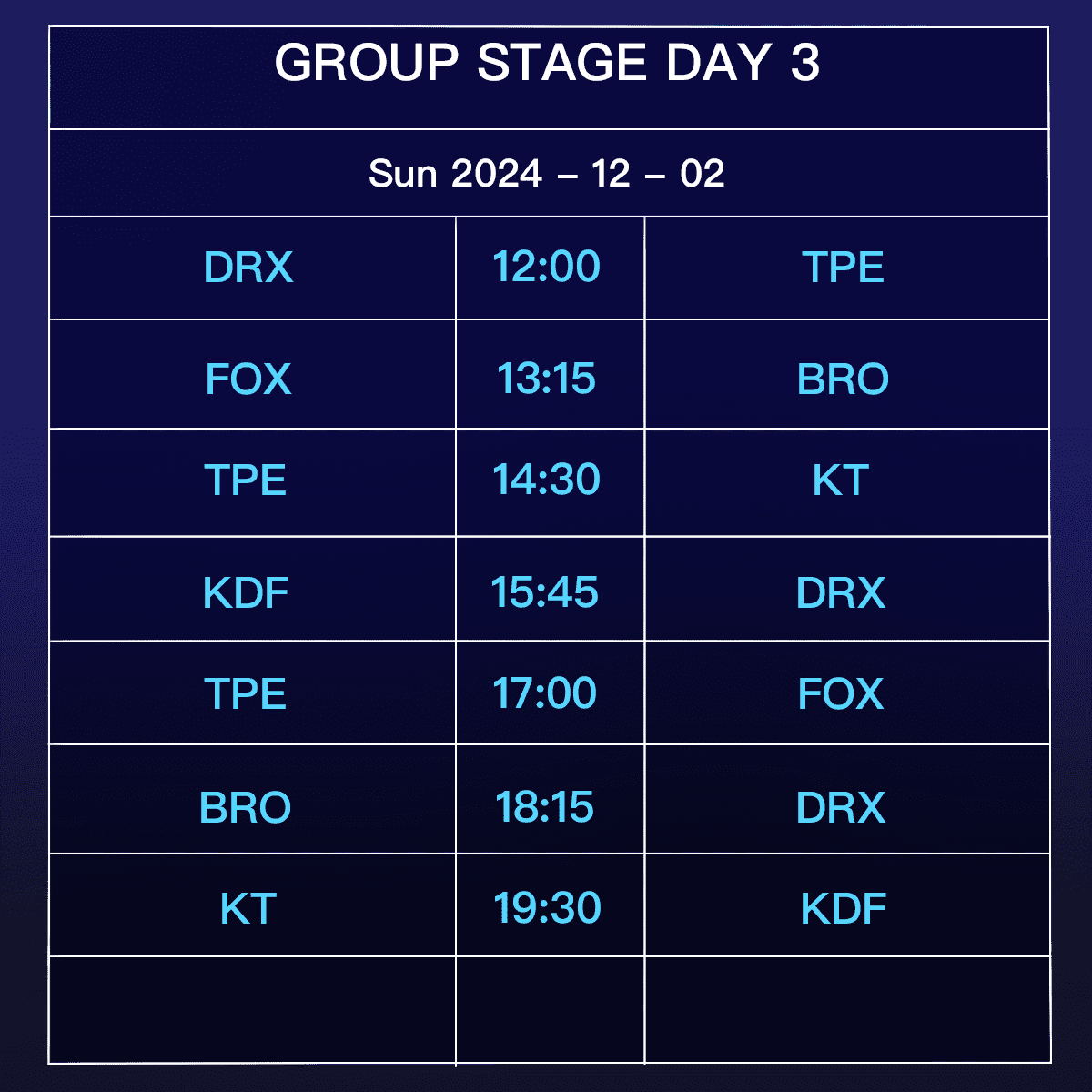 KeSPA Cup schedule for December 2