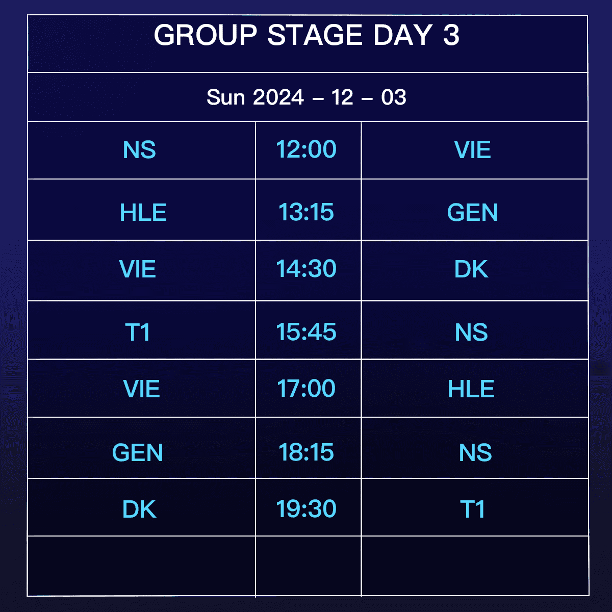 KeSPA Cup 2024 schedule for December 3.