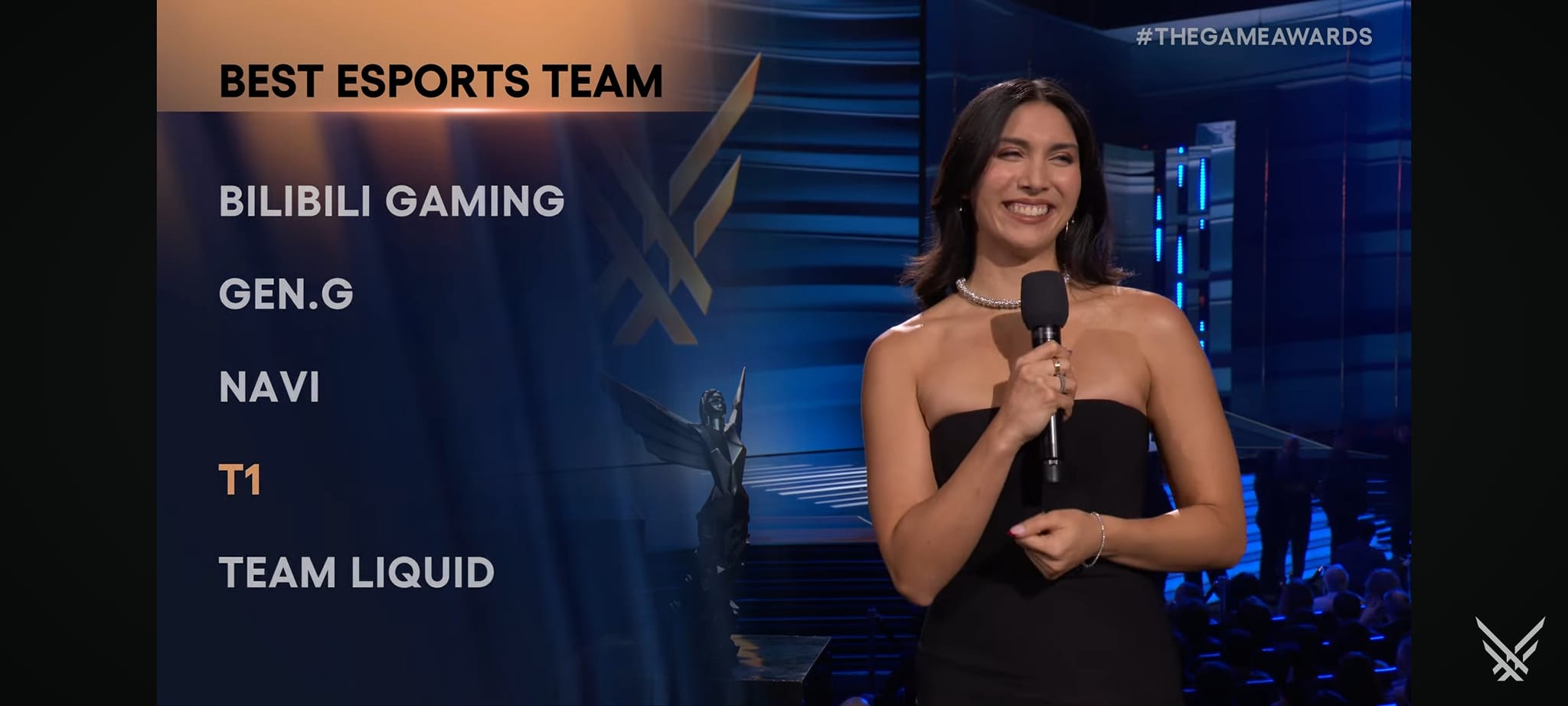 ...and T1 dominate the Esports categories