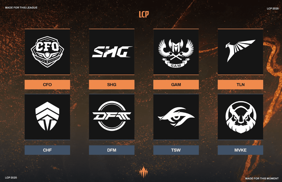 Former VCS representatives including GAM, MVKE, and TSW will need to put in their utmost effort to secure advancement in the LCP 2025 Season Kickoff