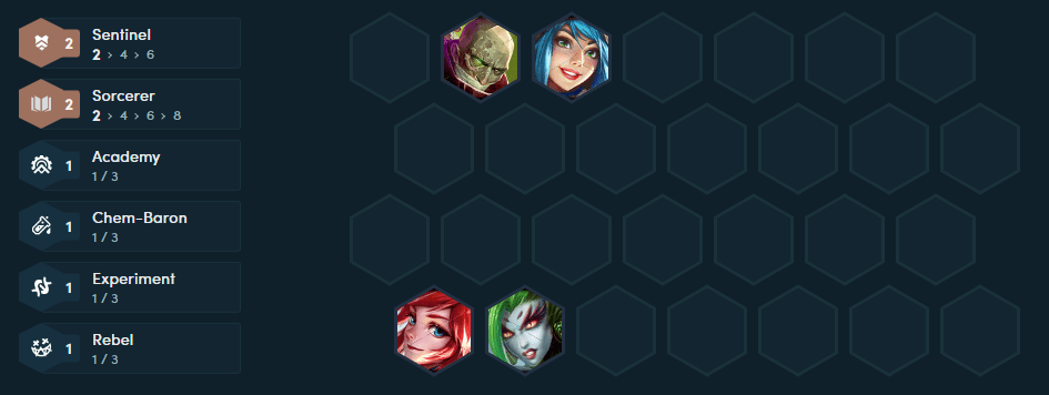 The starting composition players should aim for