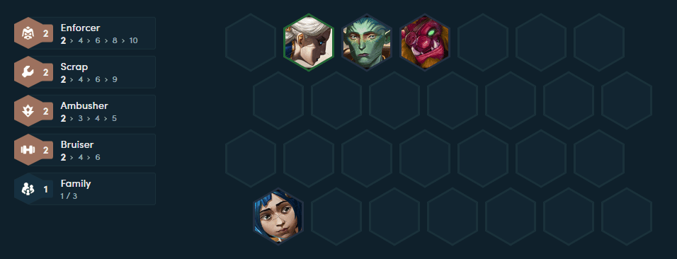 The starting team composition players should aim for