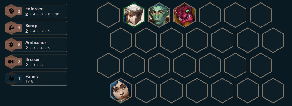 The composition players should aim for in the early game