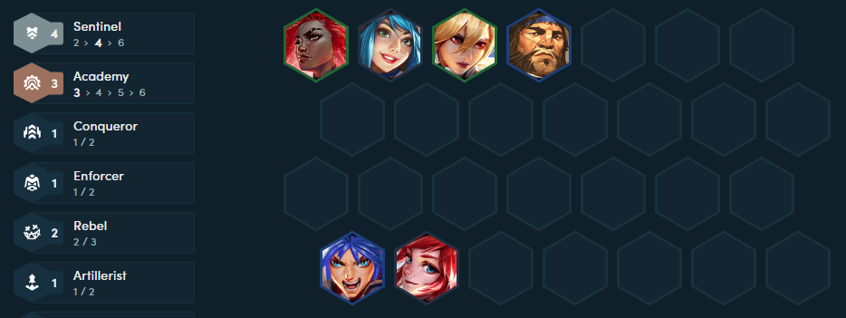 The 4 Sentinel threshold will help players maintain health very well in the mid-game