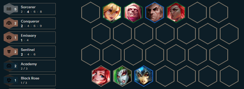Nami and Swain are very strong additions in the mid-game