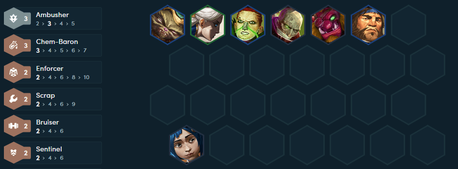The 3 Spellweaver threshold will provide players with many resources