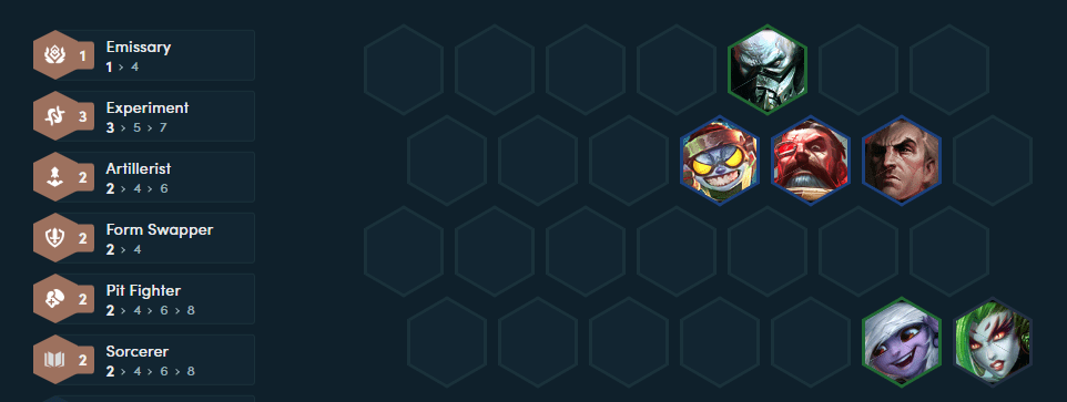 The 3 Experimenters threshold will greatly enhance Urgot's durability