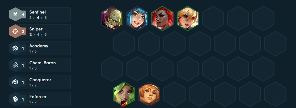 Players will funnel tank items to Leona and Rell depending on which unit hits 3-stars first