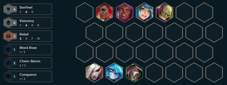 The 4 Guardians and 4 Seers threshold will help players withstand fights and deal damage much more effectively