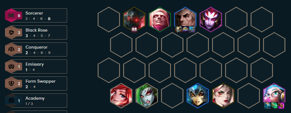 The complete lineup with 8 Mages at level 9