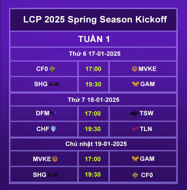 The match schedule for the first week of LCP 2025 Season Kickoff