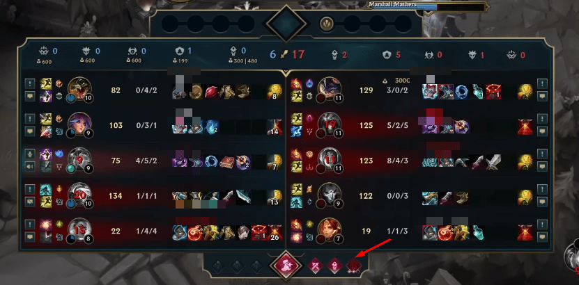 The Chain of Strength will be clearly displayed on the League of Legends scoreboard