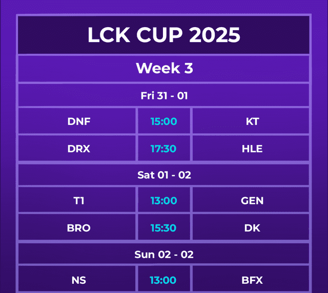 Latest LCK Cup 2025 schedule.