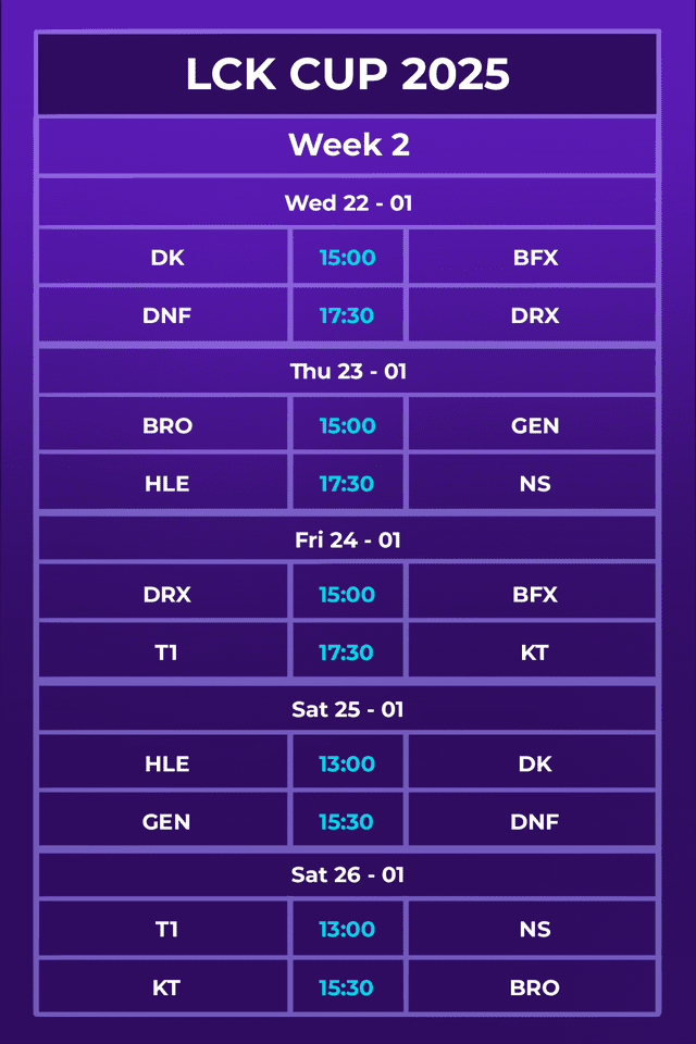 Latest LCK Cup 2025 schedule.