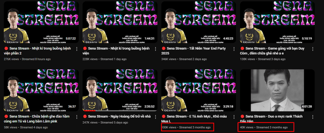 The total views during his livestreams and the number of views for the replays are significantly higher than three months ago.