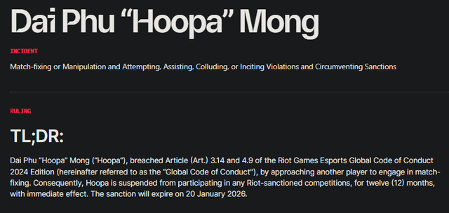 Riot's announcement regarding the one-year ban for player Mong "Hoopa" Dai Phu due to match-fixing behavior.