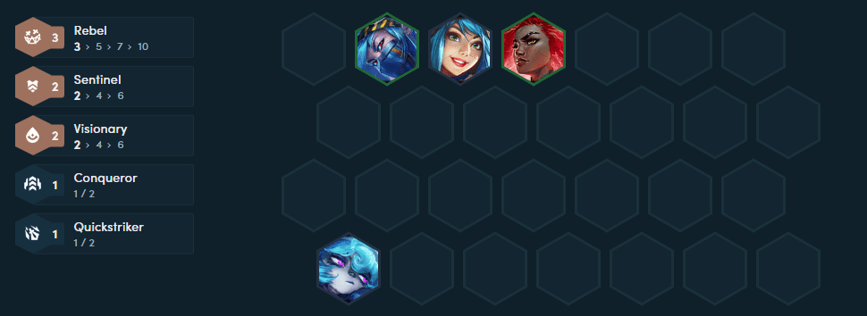 The starting composition players should aim for with 3 Brawlers