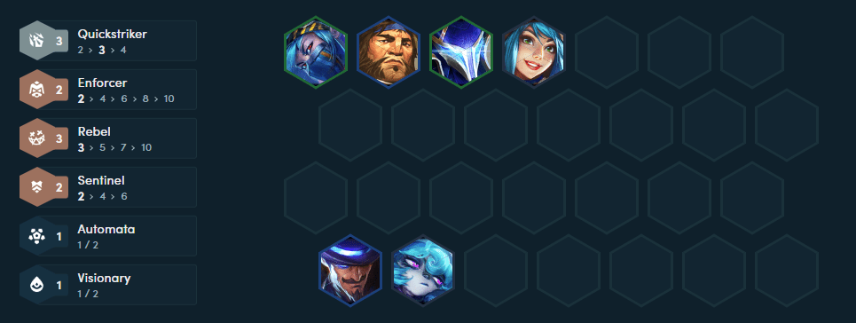 Loris and Twisted Fate will be powerful additions in the mid-game
