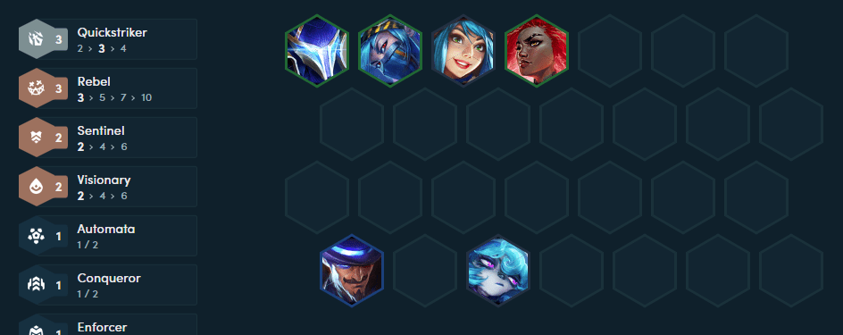 Players need to stop buying experience at level 6 to maximize their chances of obtaining Akali